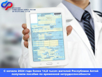 � ������ 2024 ���� ����� 14,8 ����� ������� ���������� ����� �������� ������� �� ��������� ������������������